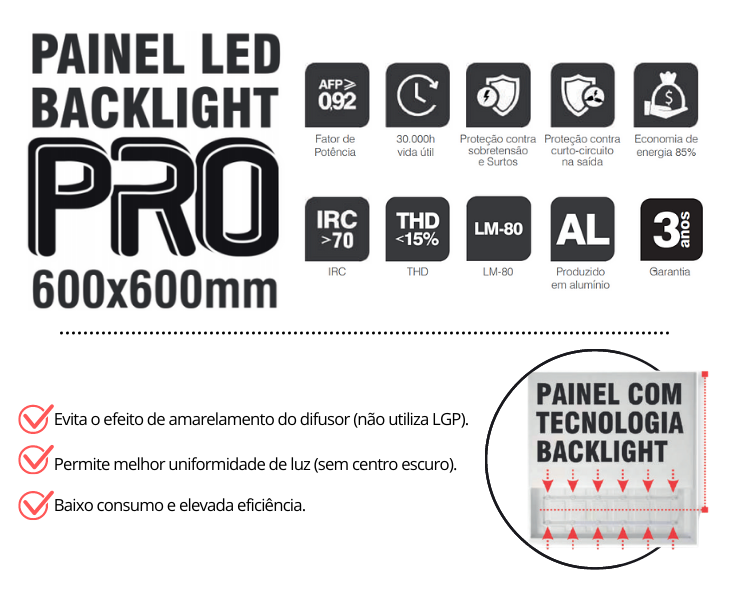 painel backlightpro 600 taschibra ilumedecor